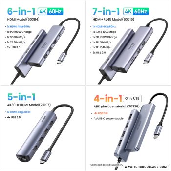 מחירי טעות משוגעים על מפצלי USB של Ugreen!