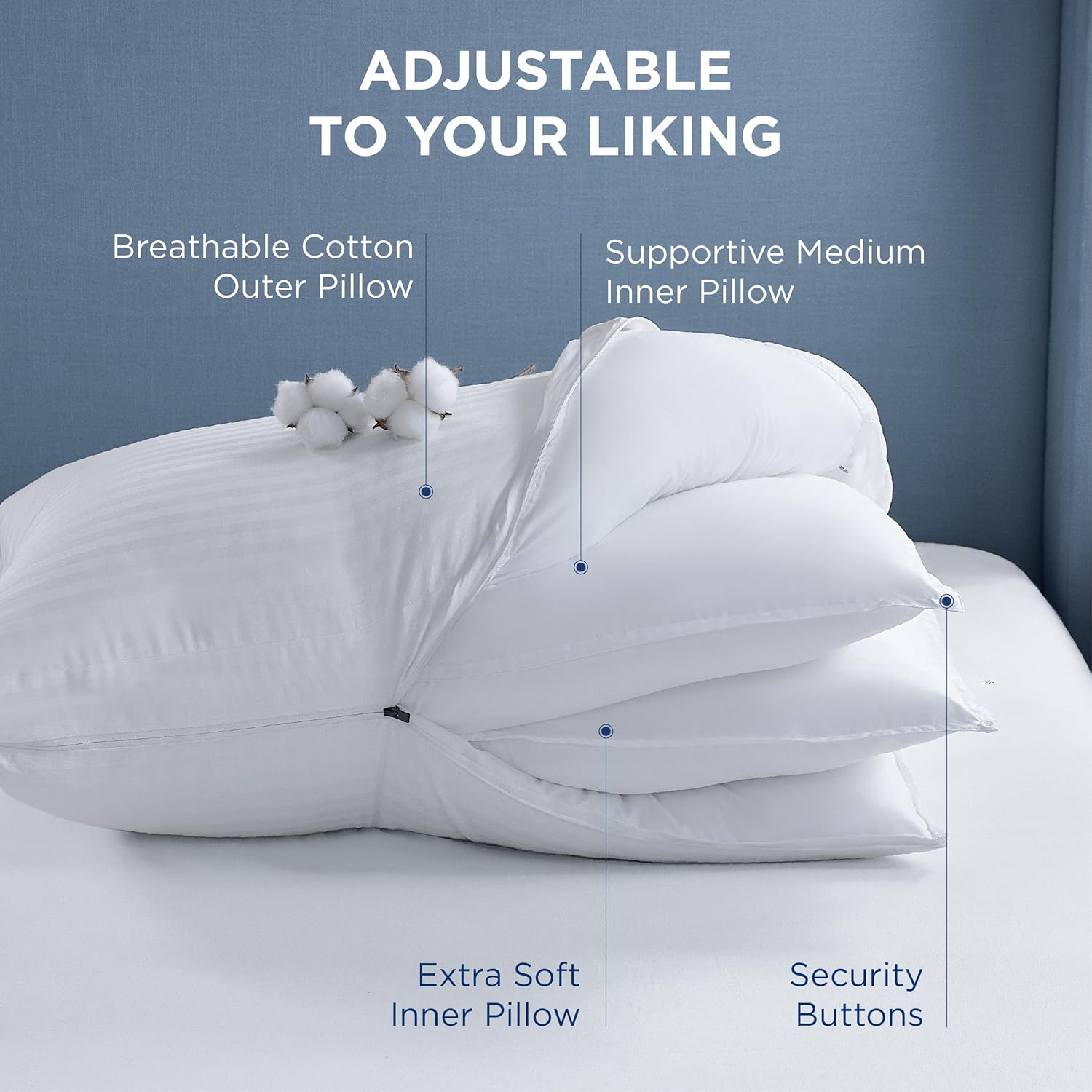 סט 2 כריות מודולאריות משולשות מבית BEDSURE לכל מצבי השינה במחיר קופון משוגע! 81zP1dwa8VL._AC_SL1500_