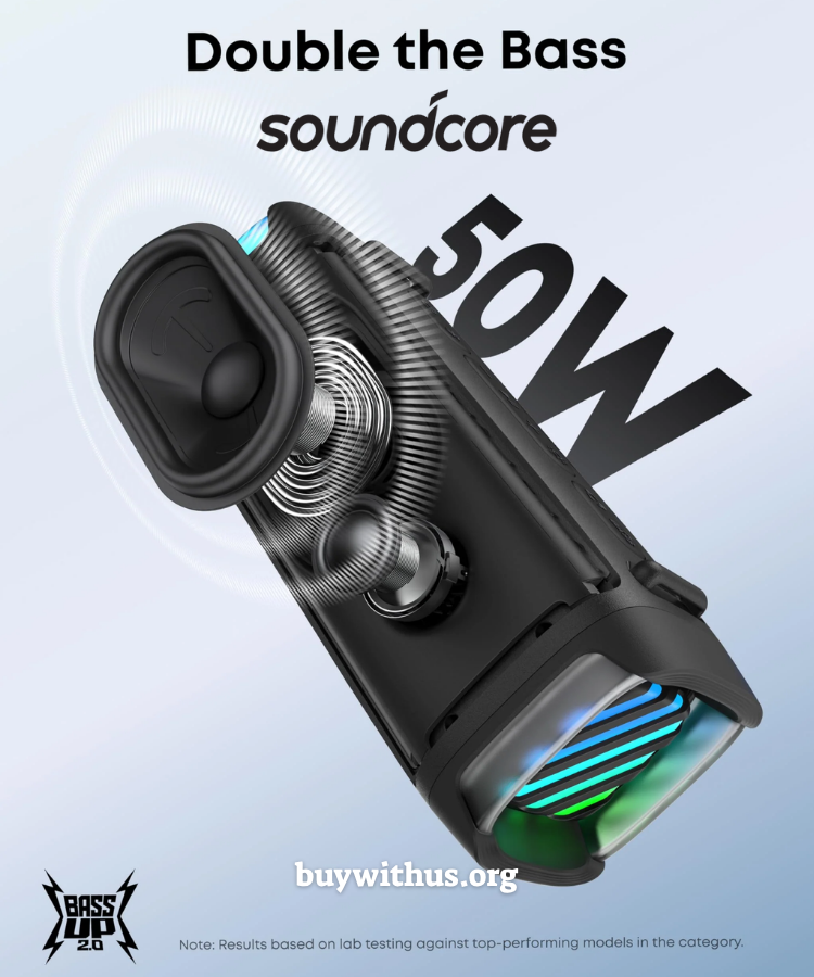 רמקול אלחוטי אולטרה עמיד אנקר Anker Soundcore Boom 3i – הסאונד שילווה אותך בכל הרפתקה!
