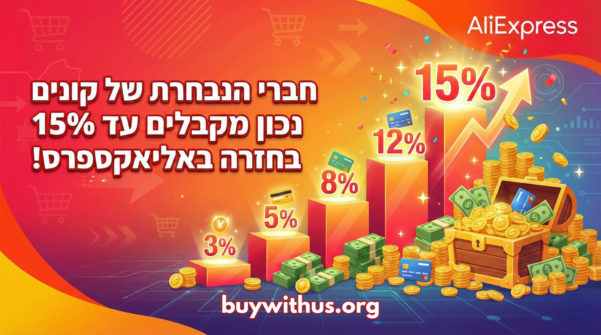 אירוע ה-Credit-Back של אלי אקספרס!  עד 15% קרדיט בחזרה על כל קניה!