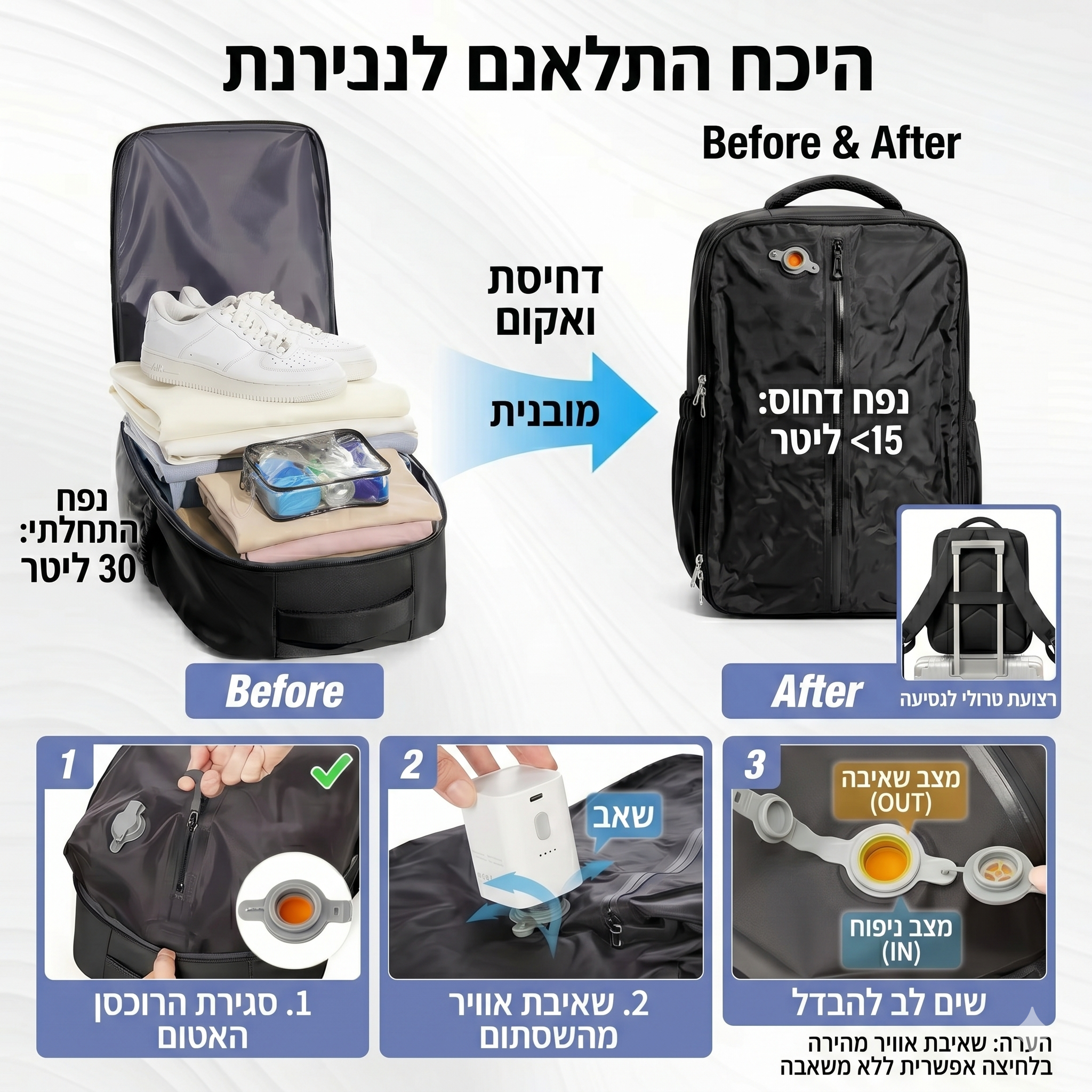 לנסוע עם 30 ליטר, להרגיש בלי! תרמיל הגב החדשני שמתכווץ בואקום!