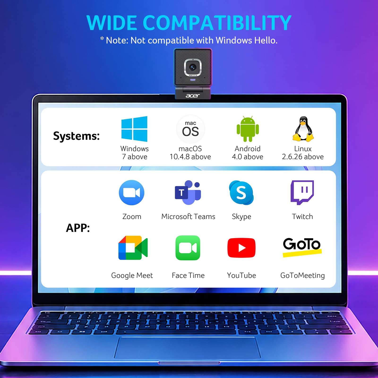 מערכות ההפעלה והאפליקציות שמצלמת הרשת Acer תואמת להן