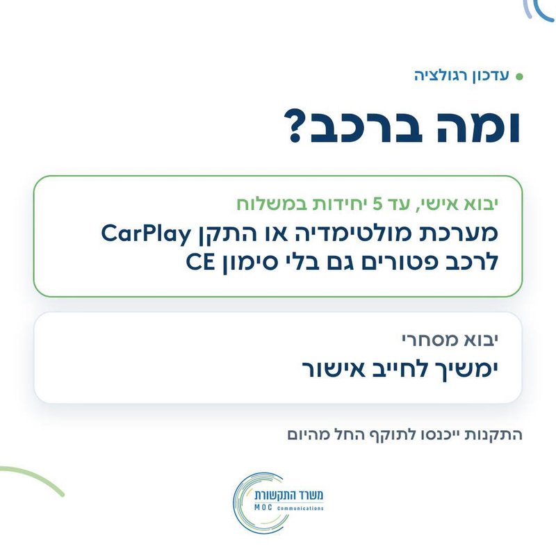 גרפיקה של משרד התקשורת: מערכת מולטימדיה או CarPlay לרכב פטורים בייבוא אישי של עד 5 יחידות