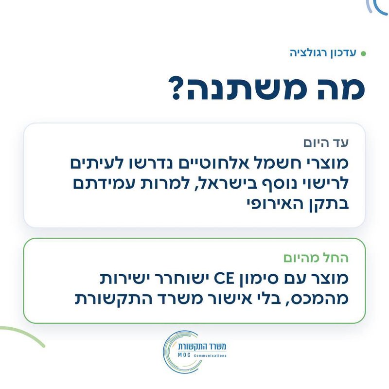 גרפיקה של משרד התקשורת: מוצר עם סימון CE ישוחרר מהמכס בלי אישור המשרד
