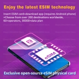 כרטיס Esim פיזי קוד פתוח ששבר את הרשת ומשנה את חוקי המשחק!