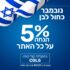הכיסויים הקשוחים האהובים אוטרבוקס Otterbox בדיל חיסול מלאי!