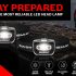 מצלמת האבטחה החיצונית של Yi – Yi Outdoor security Camera במחיר הזיה!