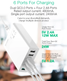 תחנת טעינה בעלת 6 כניסות טעינה BlitzWolf® BW-S15 בגרושים!