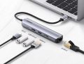 מפצל ה Type-C הקומפקטי UGREEN USB C Hub Mini Size  קטן ובלי פשרות!