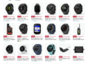 שעוני ומוצרי Garmin בסייל נובמבר באמזון! עד 40% הנחה!